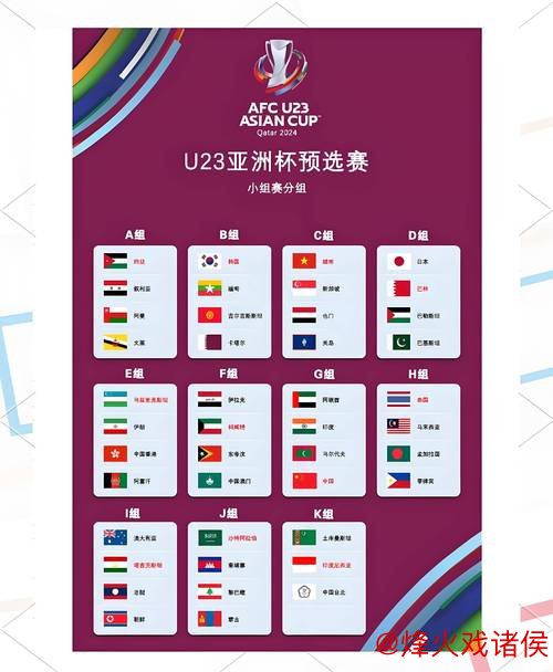 2026年U23亚洲杯即将打响!主要国家队阵容全揭晓 2026年U23亚洲杯即将打响!主要国家队阵容全揭晓
