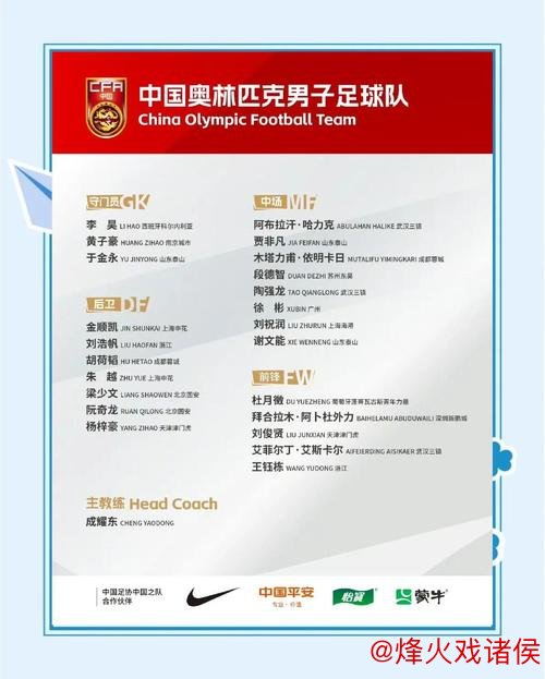 2026年U23亚洲杯即将打响!主要国家队阵容全揭晓 2026年U23亚洲杯即将打响!主要国家队阵容全揭晓