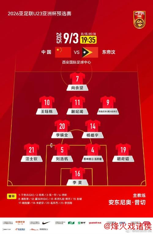 2026年U23亚洲杯即将打响!主要国家队阵容全揭晓 2026年U23亚洲杯即将打响!主要国家队阵容全揭晓