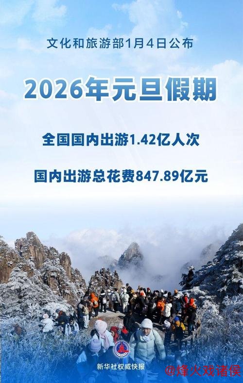 2026年元旦假期全国旅游人次达1.42亿 2026年元旦假期全国旅游人次达1.42亿