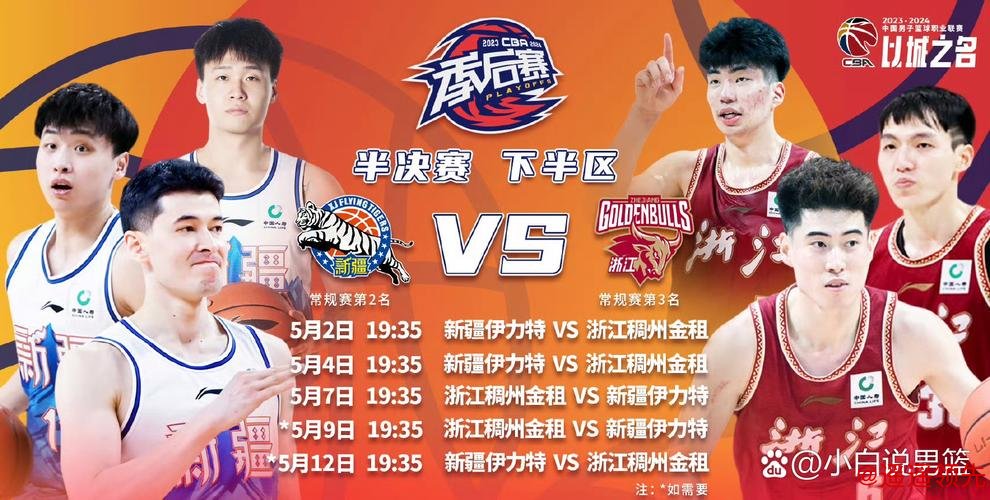 CBA季后赛半决赛对阵：辽宁vs广东 新疆vs浙江