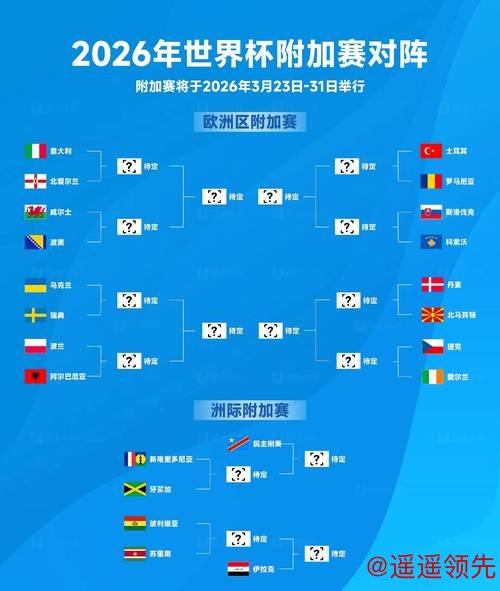 2026世界杯预测APP:精准分析与实时数据 2026世界杯预测APP:精准分析与实时数据