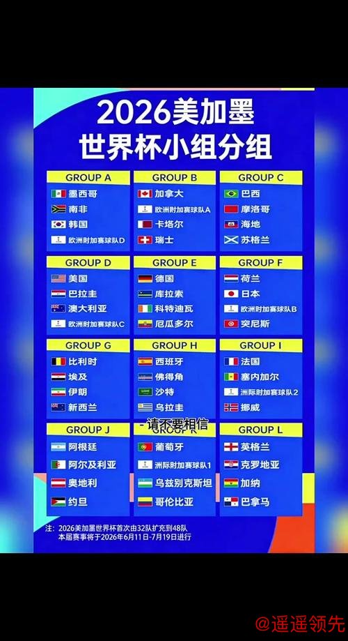 2026世界杯预测与分析平台