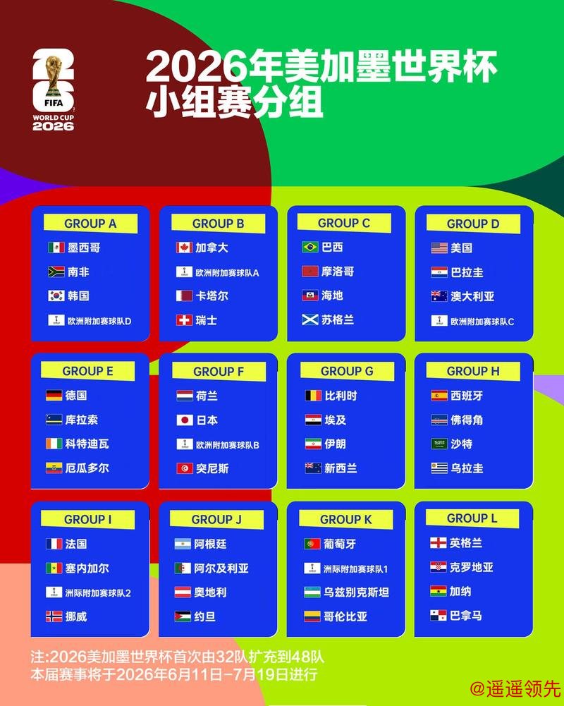 2026世界杯预测与分析平台