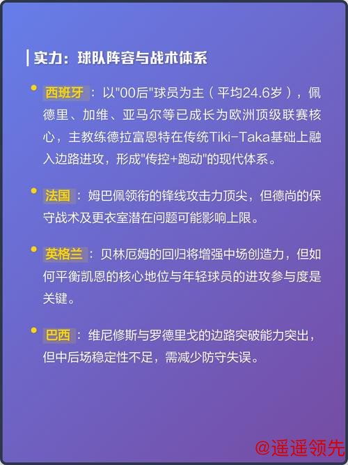 2026世界杯预测与夺冠热门解析 2026世界杯预测与夺冠热门解析