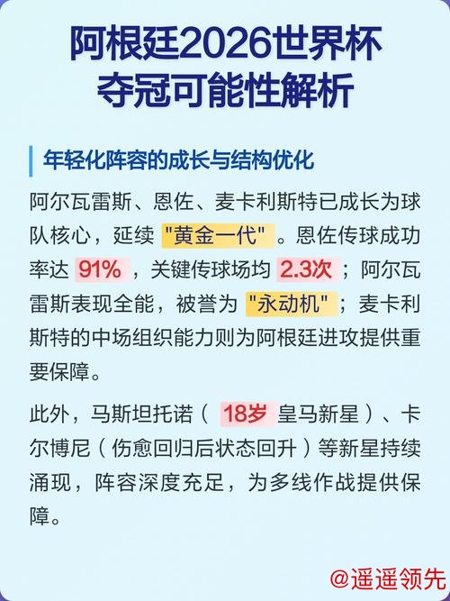 2026世界杯预测与夺冠热门解析 2026世界杯预测与夺冠热门解析